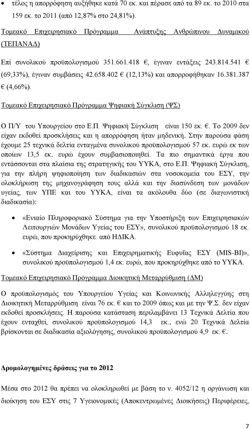 402 (12,13%) και απορροφήθηκαν 16.381.387 (4,66%). Τομεακό Επιχειρησιακό Πρόγραμμα Ψηφιακή Σύγκλιση (ΨΣ) Ο Π/Υ του Υπουργείου στο Ε.Π. Ψηφιακή Σύγκλιση είναι 150 εκ.