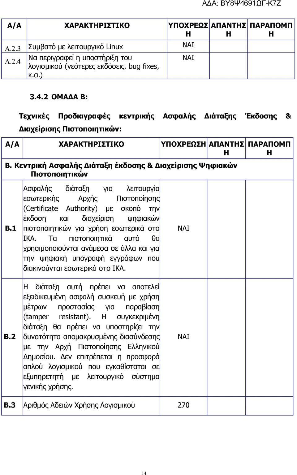 2 ΟΜΑΔΑ Β: Τεχνικές Προδιαγραφές κεντρικής Ασφαλής Διάταξης Έκδοσης & Διαχείρισης Πιστοποιητικών: Α/Α ΧΑΡΑΚΤΗΡΙΣΤΙΚΟ ΥΠΟΧΡΕΩΣΗ ΑΠΑΝΤΗΣ Η Β.