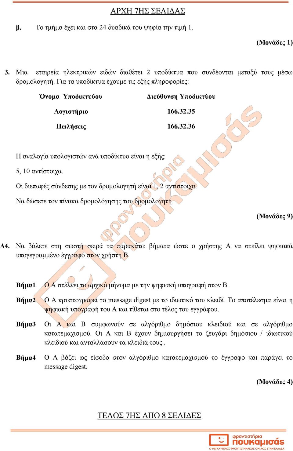 Οι διεπαφές σύνδεσης με τον δρομολογητή είναι 1, 2 αντίστοιχα. Να δώσετε τον πίνακα δρομολόγησης του δρομολογητή. (Μονάδες 9) Δ4.