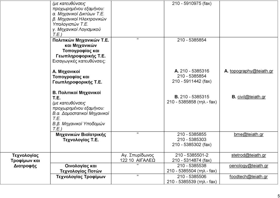 210-5385316 210-5385854 210-5911442 (fax) Β. 210-5385315 210-5385858 (τηλ.- fax) " 210-5385855 210-5385303 210-5385302 (fax) Α. topography@teiath.gr Β. civil@teiath.gr bme@teiath.