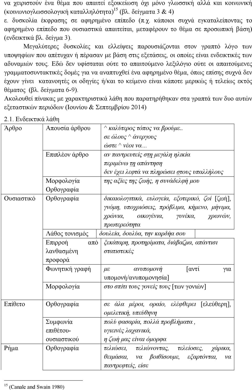 Εδώ δεν υφίσταται ούτε το απαιτούµενο λεξιλόγιο ούτε οι απαιτούµενες γραµµατοσυντακτικές δοµές για να αναπτυχθεί ένα αφηρηµένο θέµα, όπως επίσης συχνά δεν έχουν γίνει κατανοητές οι οδηγίες ή/και το