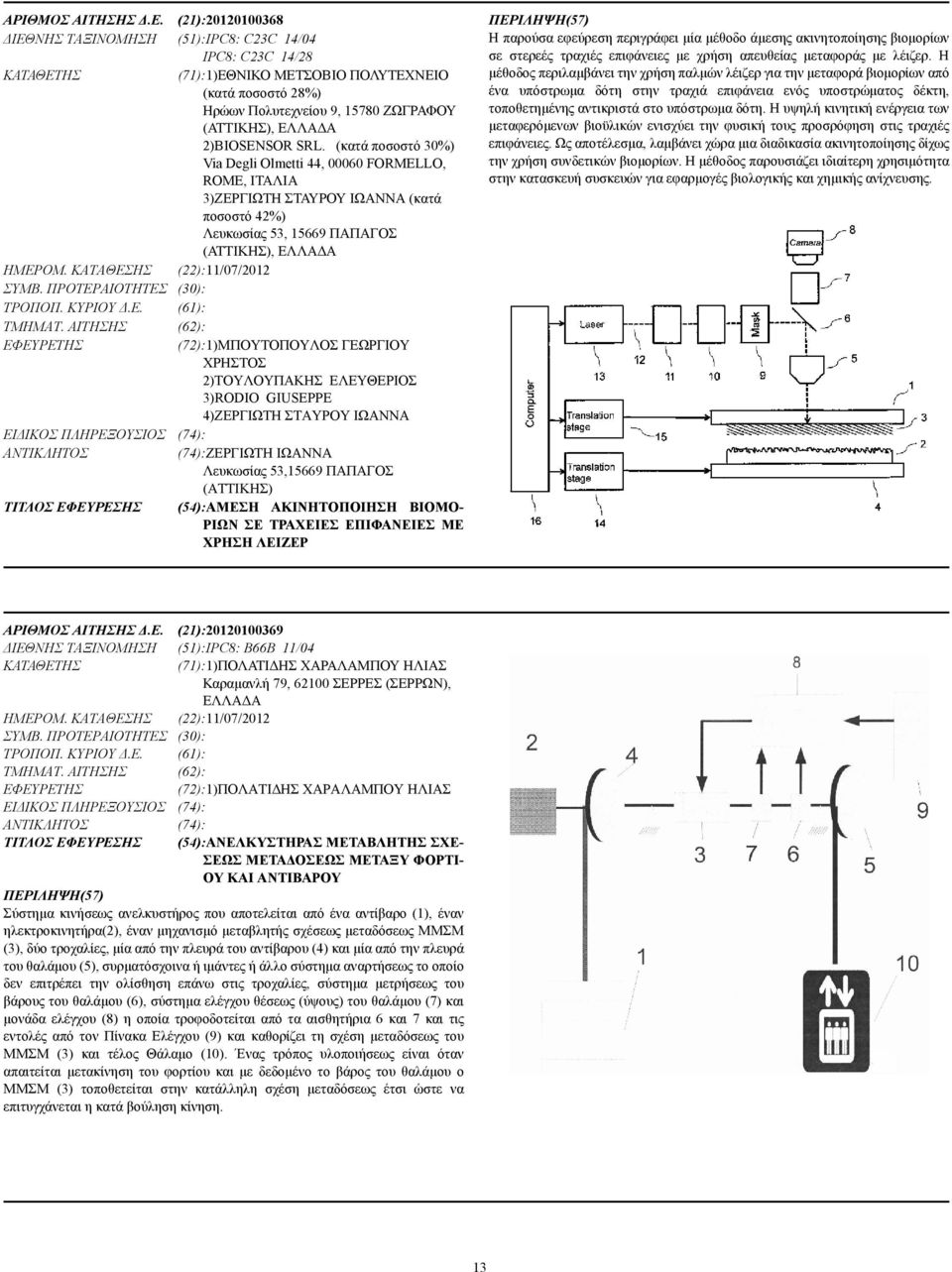 2)BIOSENSOR SRL. (κατά ποσοστό 30%) Via Degli Olmetti 44, 00060 FORMELLO, ROME, ΙΤΑΛΙΑ 3)ΖΕΡΓΙΩΤΗ ΣΤΑΥΡΟΥ ΙΩΑΝΝΑ (κατά ποσοστό 42%) Λευκωσίας 53, 15669 ΠΑΠΑΓΟΣ (ΑΤΤΙΚΗΣ), ΕΛΛΑ Α ΗΜΕΡΟΜ.