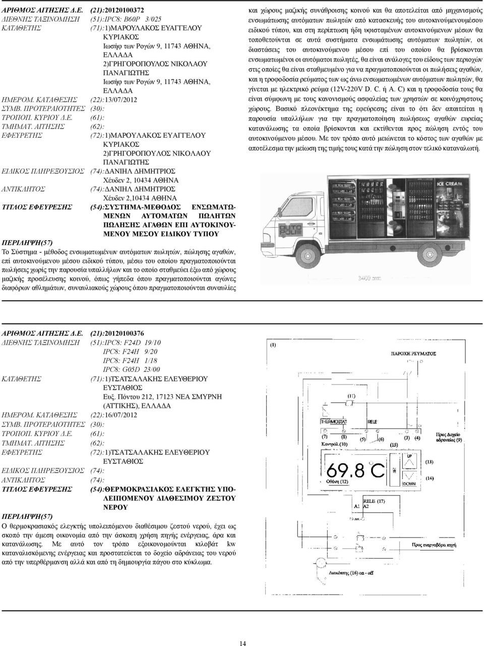 11743 ΑΘΗΝΑ, ΕΛΛΑ Α ΗΜΕΡΟΜ. ΚΑΤΑΘΕΣΗΣ (22):13/07/2012 ΣΥΜΒ. ΠΡΟΤΕΡΑΙΟΤΗΤΕΣ (30): ΤΡΟΠΟΠ. ΚΥΡΙΟΥ.Ε. (61): ΤΜΗΜΑΤ.