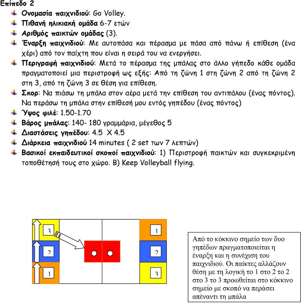Περιγραφή παιχνιδιού: Μετά το πέρασµα της µπάλας στο άλλο γήπεδο κάθε οµάδα πραγµατοποιεί µια περιστροφή ως εξής: Από τη ζώνη στη ζώνη από τη ζώνη στη, από τη ζώνη σε θέση για επίθεση.