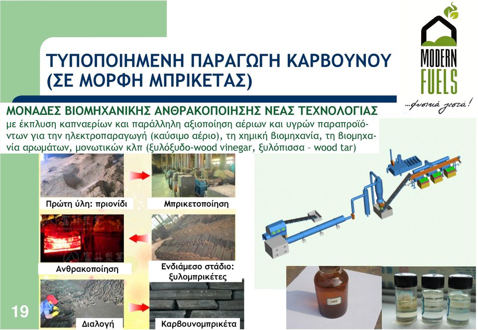 αέριο), τη χηµική βιοµηχανία, τη βιοµηχανία αρωµάτων, µονωτικών κλπ (ξυλόξυδο-wood vinegar, ξυλόπισσα wood