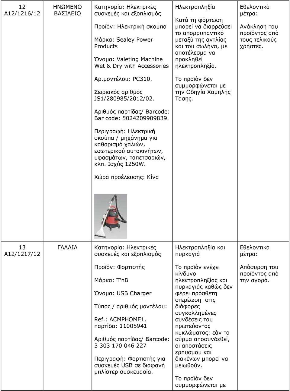 Σειριακός αριθµός JS1/280985/2012/02. συµµορφώνεται µε την Οδηγία Χαµηλής Τάσης. Bar code: 5024209909839.