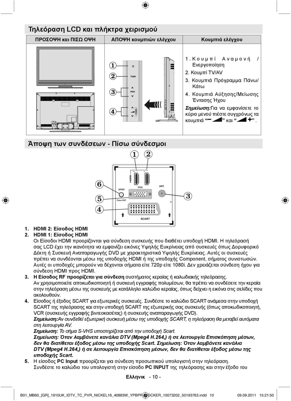 HDMI 1: Είσοδος HDMI Οι Είσοδοι HDMI προορίζονται για σύνδεση συσκευής που διαθέτει υποδοχή HDMI.