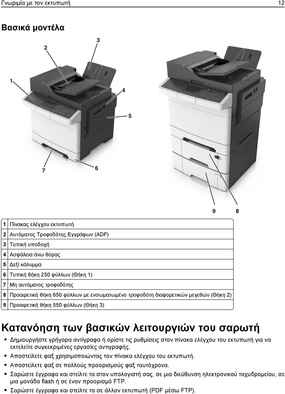 Δημιουργήστε γρήγορα αντίγραφα ή ορίστε τις ρυθμίσεις στον πίνακα ελέγχου του εκτυπωτή για να εκτελείτε συγκεκριμένες εργασίες αντιγραφής.