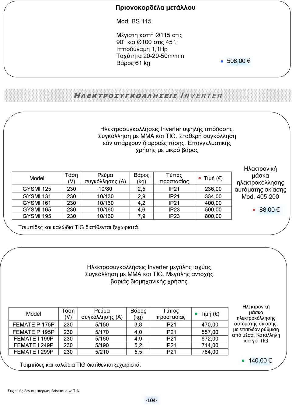 Σταθερή συγκόλληση εάν υπάρχουν διαρροές τάσης.