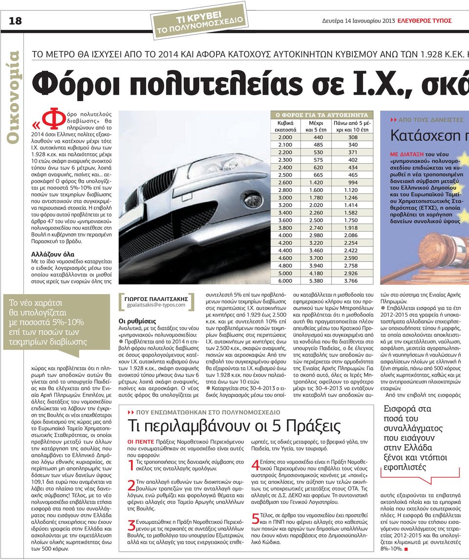 Ο φόρος θα υπολογίζεται µε ποσοστά %-0% επί των ποσών των τεκµηρίων διαβίωσης που αντιστοιχούν στα συγκεκριµένα περιουσιακά στοιχεία.