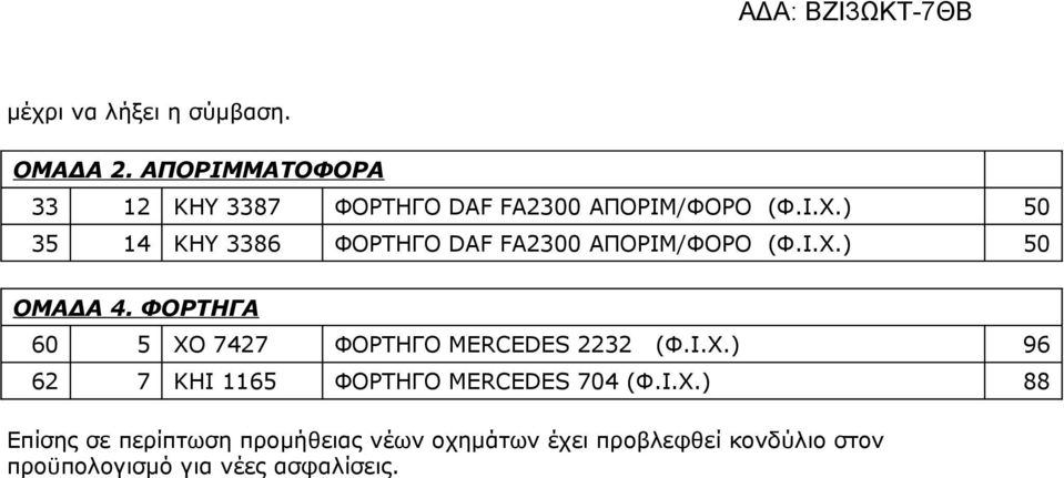 ) 50 35 14 KHY 3386 ΦΟΡΤΗΓΟ DAF FA2300 ΑΠΟΡΙΜ/ΦΟΡΟ (Φ.Ι.Χ.) 50 ΟΜΑΔΑ 4.