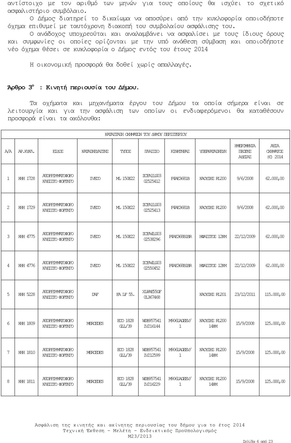 Ο ανάδοχος υποχρεούται και αναλαμβάνει να ασφαλίσει με τους ίδιους όρους και συμφωνίες οι οποίες ορίζονται με την υπό ανάθεση σύμβαση και οποιοδήποτε νέο όχημα θέσει σε κυκλοφορία ο Δήμος εντός του