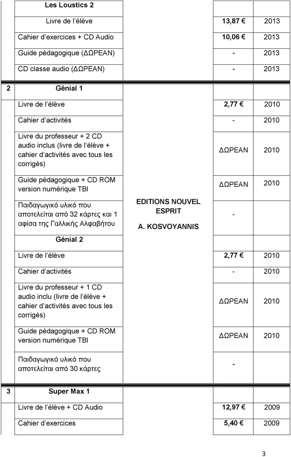 αποτελείται από 32 κάρτες και 1 αφίσα της Γαλλικής Αλφαβήτου Génial 2 EDITIONS NOUVEL ESPRIT A.