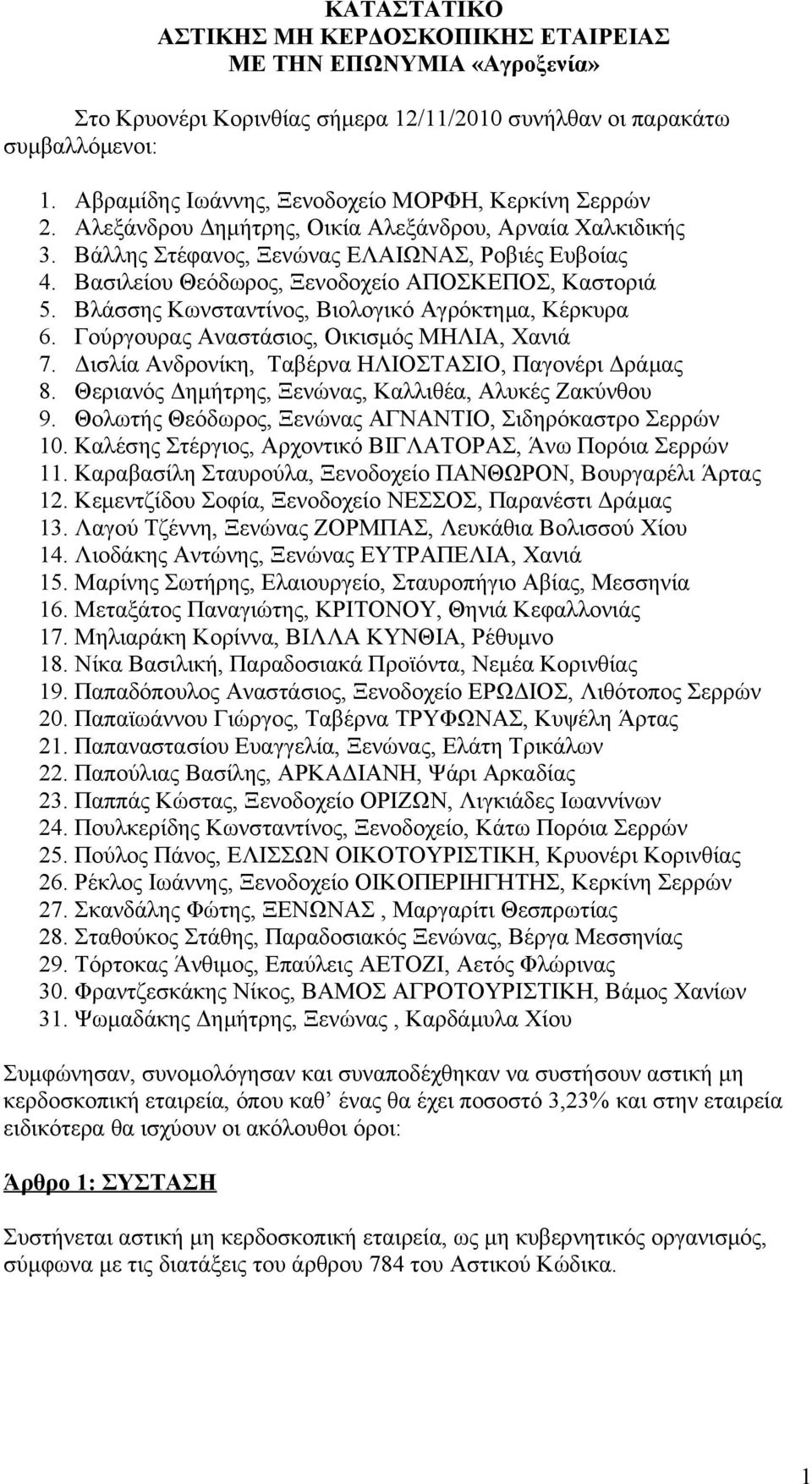 Βασιλείου Θεόδωρος, Ξενοδοχείο ΑΠΟΣΚΕΠΟΣ, Καστοριά 5. Βλάσσης Κωνσταντίνος, Βιολογικό Αγρόκτημα, Κέρκυρα 6. Γούργουρας Αναστάσιος, Οικισμός ΜΗΛΙΑ, Χανιά 7.