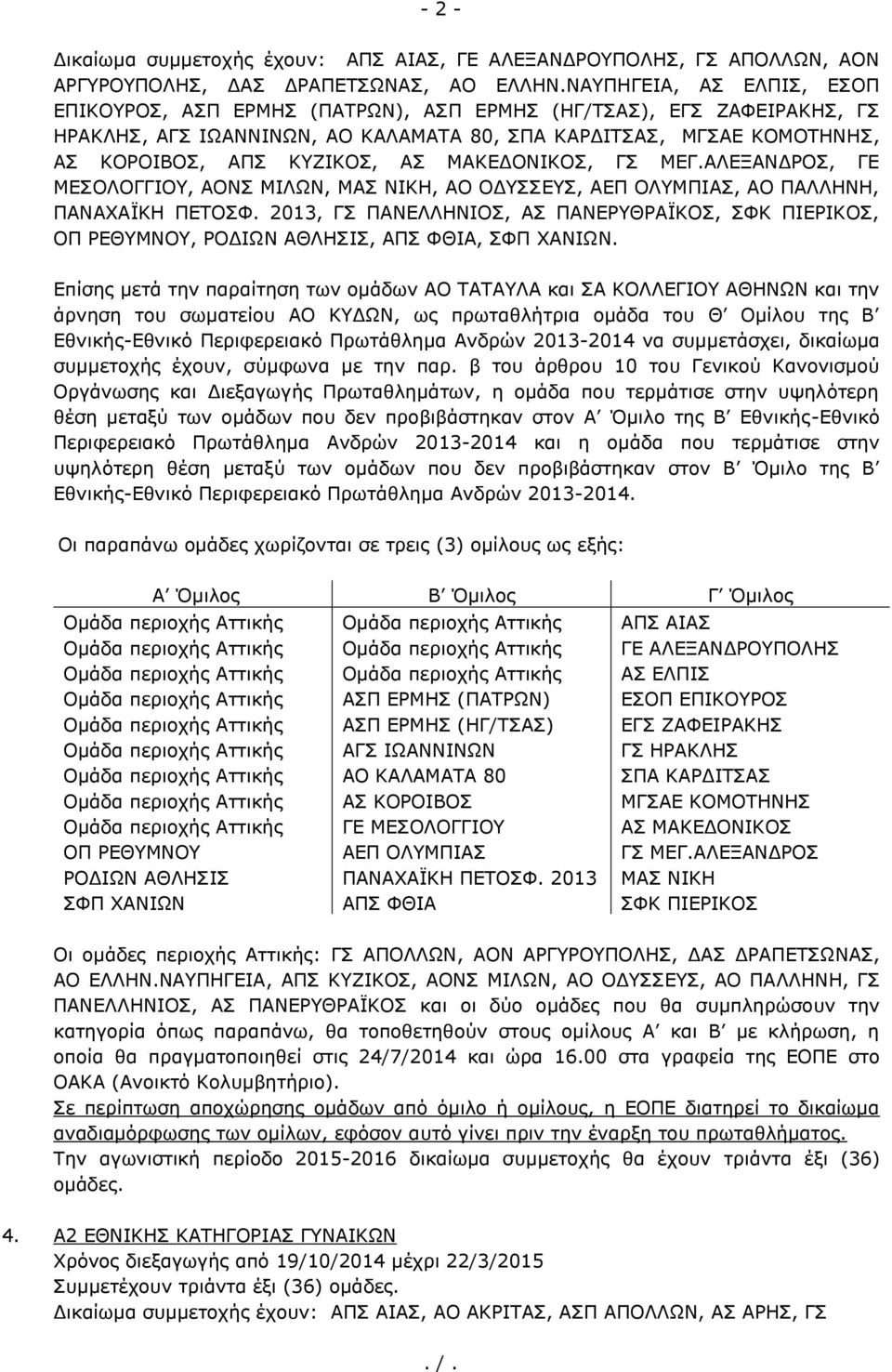 ΜΑΚΕΔΟΝΙΚΟΣ, ΓΣ ΜΕΓ.ΑΛΕΞΑΝΔΡΟΣ, ΓΕ ΜΕΣΟΛΟΓΓΙΟΥ, ΑΟΝΣ ΜΙΛΩΝ, ΜΑΣ ΝΙΚΗ, ΑΟ ΟΔΥΣΣΕΥΣ, ΑΕΠ ΟΛΥΜΠΙΑΣ, ΑΟ ΠΑΛΛΗΝΗ, ΠΑΝΑΧΑΪΚΗ ΠΕΤΟΣΦ.