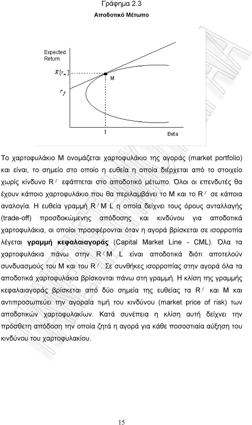 αποδοτικό µέτωπο. Όλοι οι επενδυτές θα έχουν κάποιο χαρτοφυλάκιο που θα περιλαµβάνει το Μ και το R f σε κάποια αναλογία.