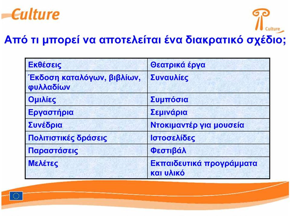 Πολιτιστικές δράσεις Παραστάσεις Μελέτες Θεατρικά έργα Συναυλίες