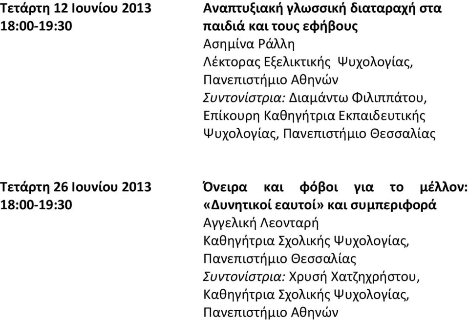 Πανεπιστήμιο Θεσσαλίας Τετάρτη 26 Ιουνίου 2013 Όνειρα και φόβοι για το μέλλον: «Δυνητικοί εαυτοί» και συμπεριφορά