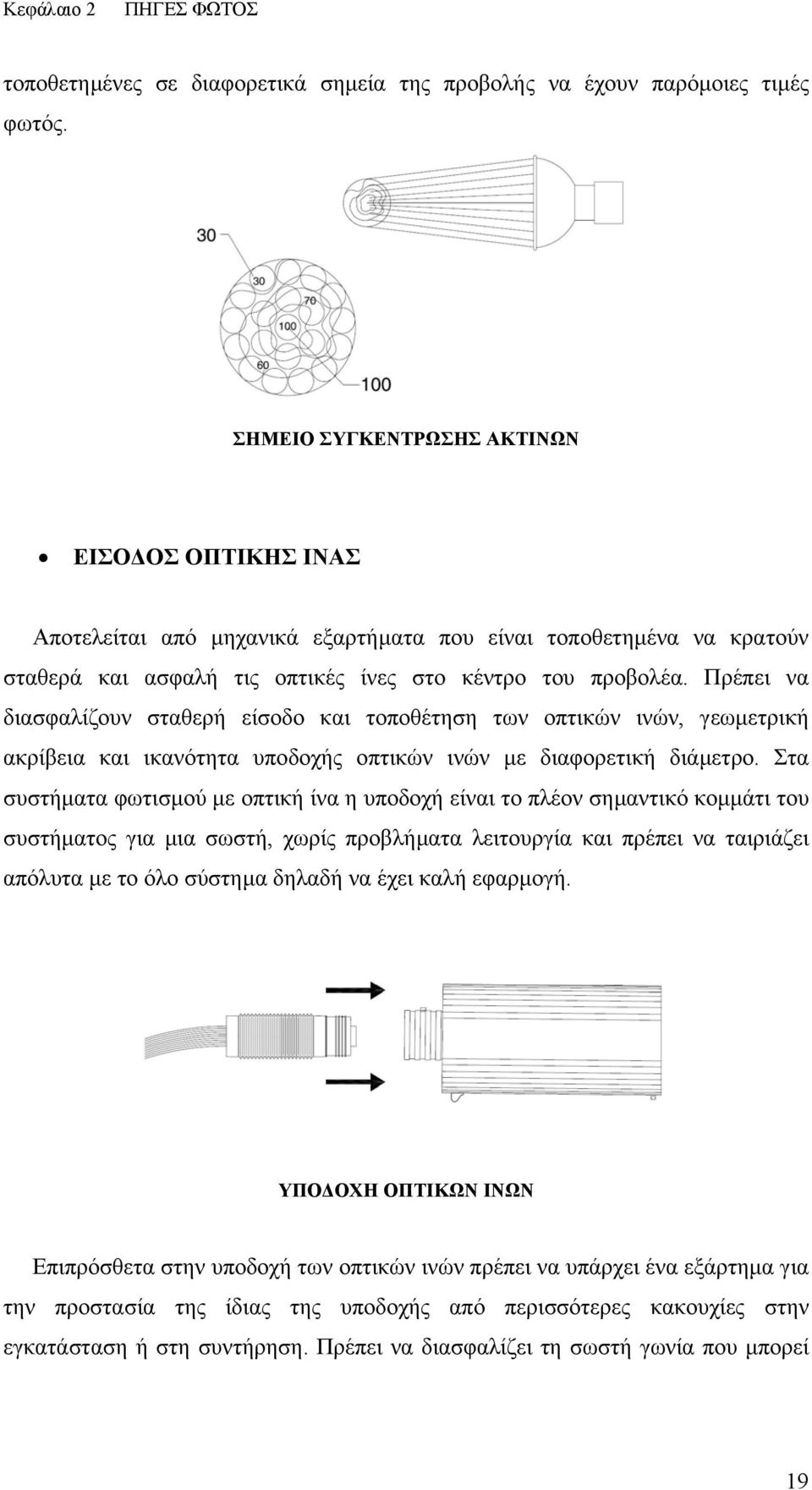 Πρέπει να διασφαλίζουν σταθερή είσοδο και τοποθέτηση των οπτικών ινών, γεωµετρική ακρίβεια και ικανότητα υποδοχής οπτικών ινών µε διαφορετική διάµετρο.