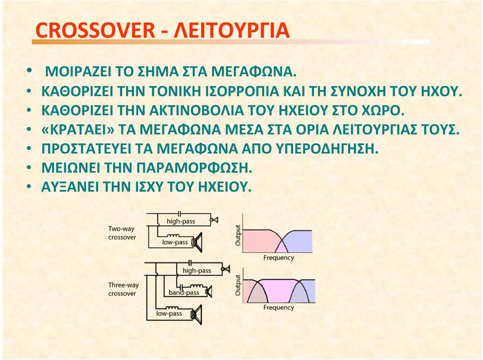 ΚΑΘΟΡΙΖΕΙ ΤΗΝ ΑΚΤΙΝΟΒΟΛΙΑ ΤΟΥ ΗΧΕΙΟΥ ΣΤΟ ΧΩΡΟ.