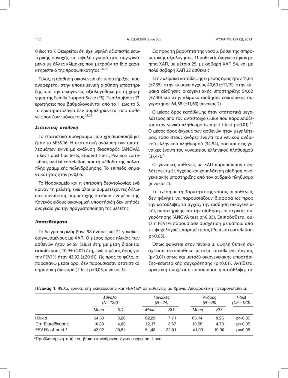 26,27 Τέλος, η αίσθηση οικογενειακής υποστήριξης, που αναφέρεται στην υποκειμενική αίσθηση υποστήριξης από την οικογένεια, αξιολογήθηκε με τη χορήγηση της Family Support Scale (FS).