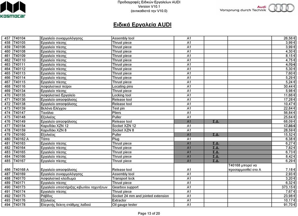 465 T40113 Εργαλείο πίεσης Thrust piece A1 7,60 466 T40114 Εργαλείο πίεσης Thrust piece A1 5,29 467 T40115 Εργαλείο πίεσης Thrust piece A1 5,24 468 T40116 Ασφαλιστικοί πείροι Locating pins A1 30,44