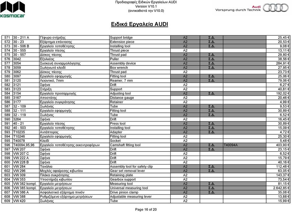 . 284,91 578 3059 Σωληνωτό κλειδί Box wrench A2 Σ.. 27,95 579 3062 ίσκος πίεσης Thrust pad A2 23,73 580 3097 Εργαλείο εφαρµογής Fitting tool A2 Σ.. 25,06 581 3120 Λειαντικό, 7mm Reamer, 7 mm A2 Σ.