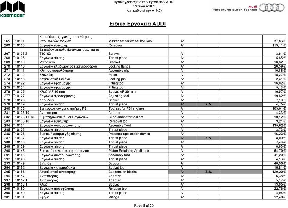 συναρµολόγησης Assembly clip A1 10,88 272 T10112 Εξολκέας Puller A1 15,27 273 T10115 Ασφαλιστική Βελόνα Locking pin A1 2,31 274 T10122 Εργαλείο εφαρµογής Fitting tool A1 16,02 275 T10124 Εργαλείο