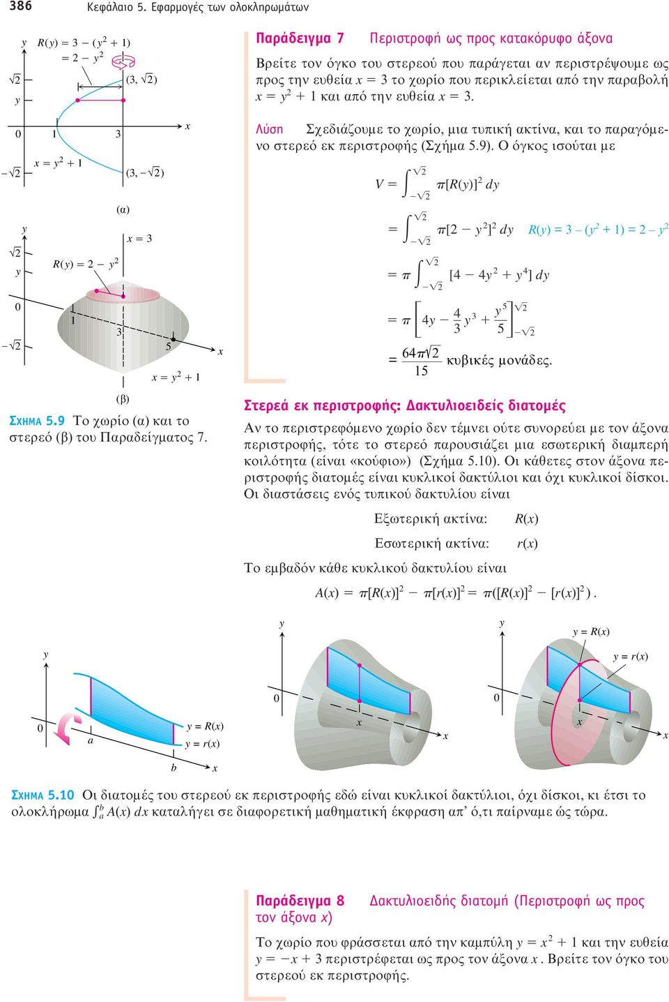από την παραβολή και από την ευθεία 3. R() 3 (α) 3 (β) (3, ) 3 5 ΣΧΗΜΑ 5.9 Tο χωρίο (α) και το στερεό (β) του Παραδείγματος 7.