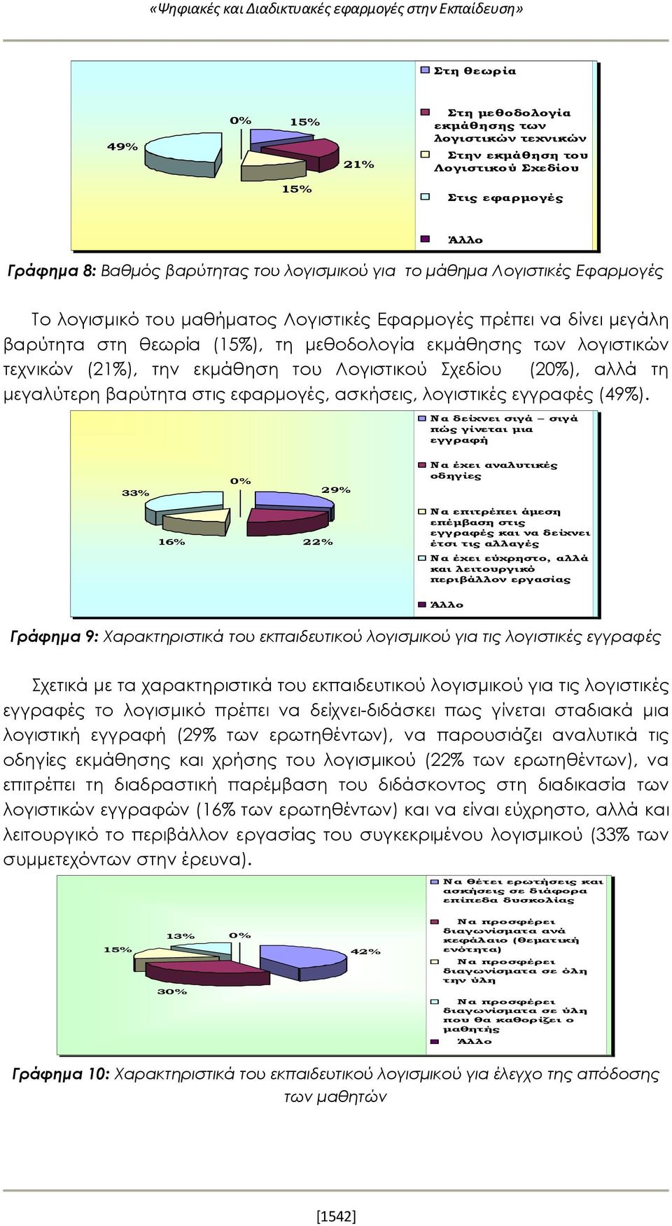 λογιστικών τεχνικών (21%), την εκμάθηση του Λογιστικού Σχεδίου (20%), αλλά τη μεγαλύτερη βαρύτητα στις εφαρμογές, ασκήσεις, λογιστικές εγγραφές (49%).