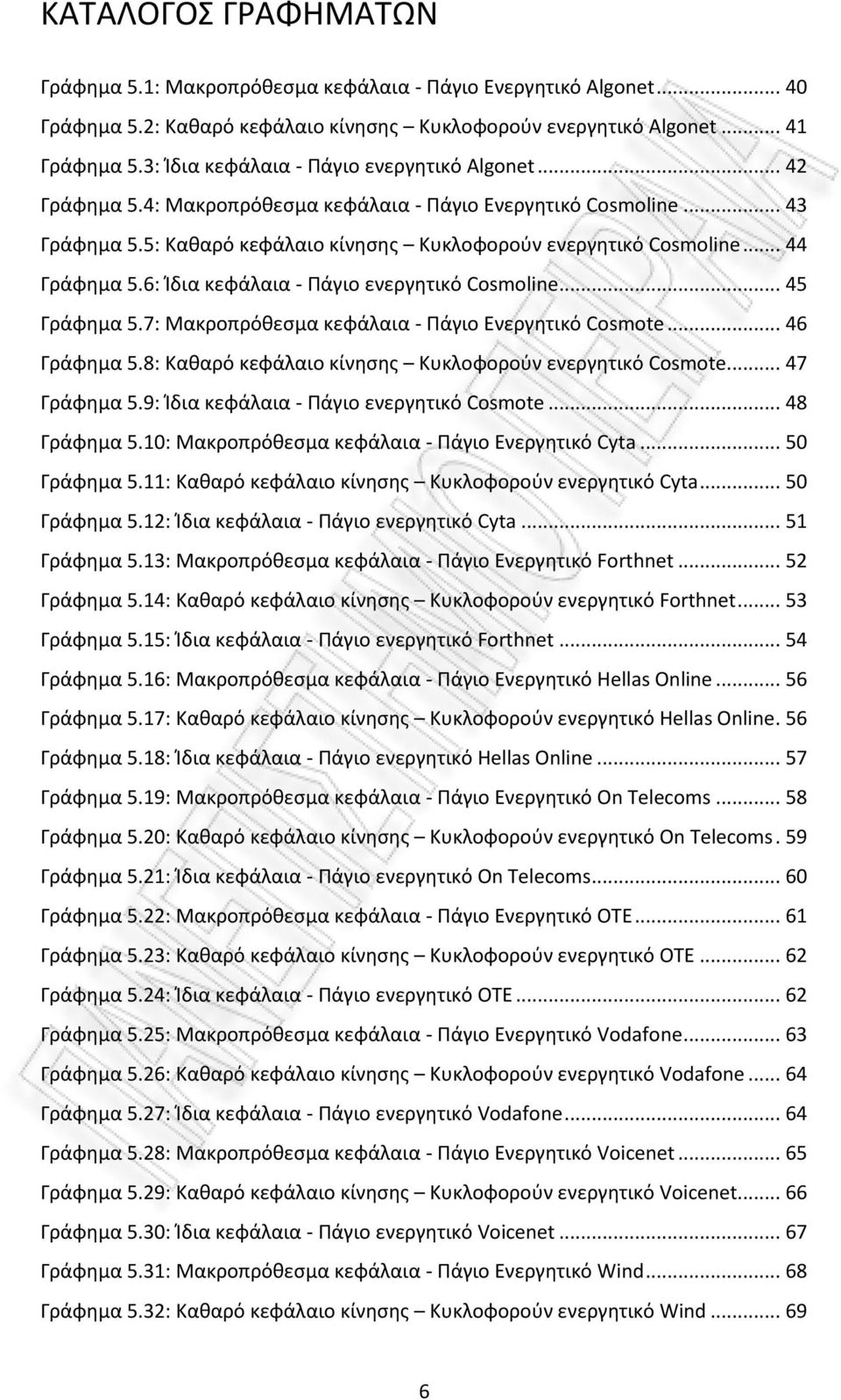 .. 44 Γράφημα 5.6: Ίδια κεφάλαια - Πάγιο ενεργητικό Cosmoline... 45 Γράφημα 5.7: Μακροπρόθεσμα κεφάλαια - Πάγιο Ενεργητικό Cosmote... 46 Γράφημα 5.
