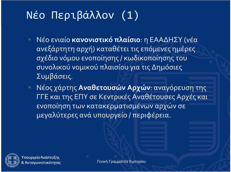 Δημόσιες Συμβάσεις.