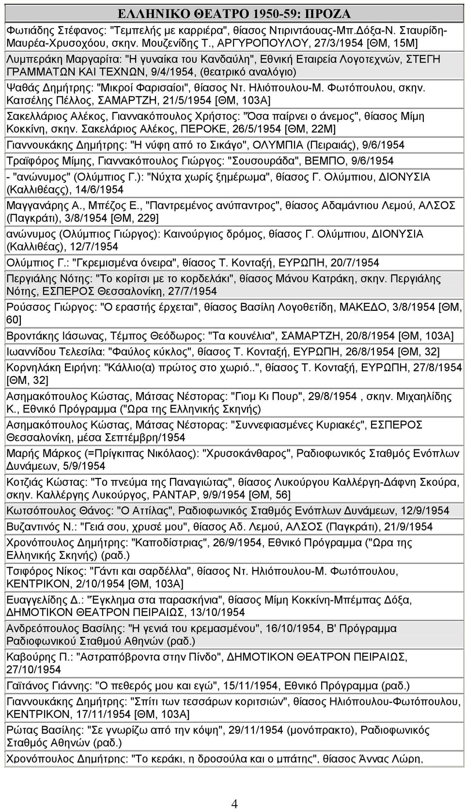 Φαρισαίοι", θίασος Ντ. Ηλιόπουλου-Μ. Φωτόπουλου, σκην. Κατσέλης Πέλλος, ΣΑΜΑΡΤΖΗ, 21/5/1954 [ΘΜ, 103Α] Σακελλάριος Αλέκος, Γιαννακόπουλος Χρήστος: "Όσα παίρνει ο άνεμος", θίασος Μίμη Κοκκίνη, σκην.