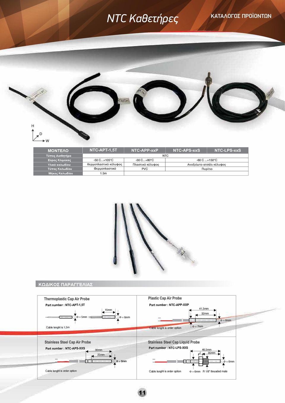 5m NTC ΚΩΔΙΚΟΣ ΠΑΡΑΓΓΕΛΙΑΣ Part number : NTCAPT1,5T = 5mm 15mm = 6mm Part number : NTCAPPXXP 41,5mm 32mm = 6mm Cable lenght is 1,5m Cable lenght is order