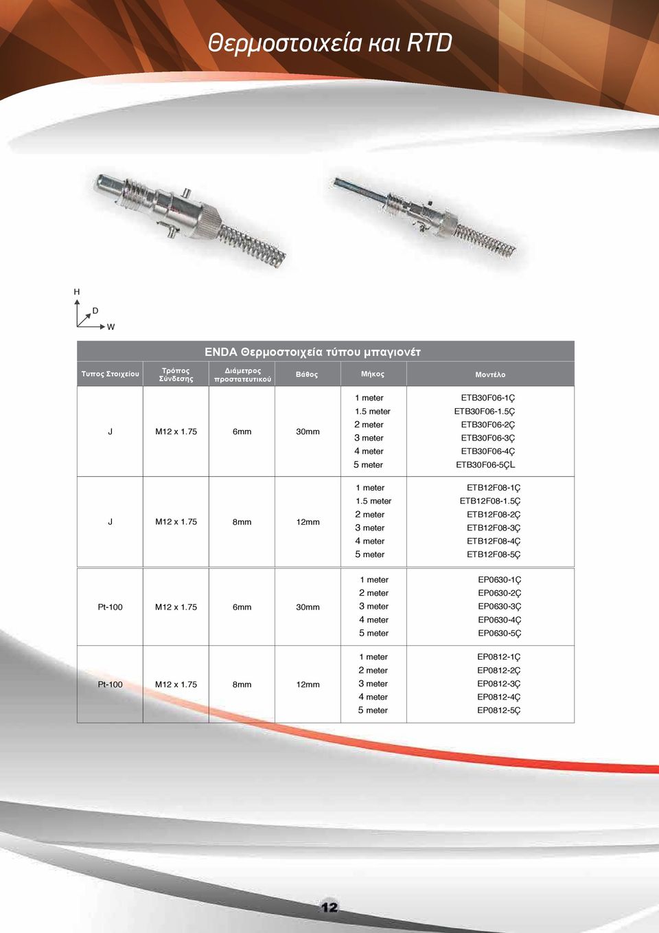 5Ç J M12 1.75 8mm 12mm 2 meter ETB12F082Ç 3 meter ETB12F083Ç 4 meter ETB12F084Ç 5 meter ETB12F085Ç 1 meter EP06301Ç Pt100 M12 1.
