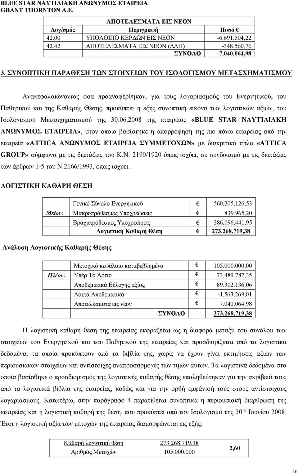 συνοπτική εικόνα των λογιστικών αξιών, του Ισολογισµού Μετασχηµατισµού της 30.06.