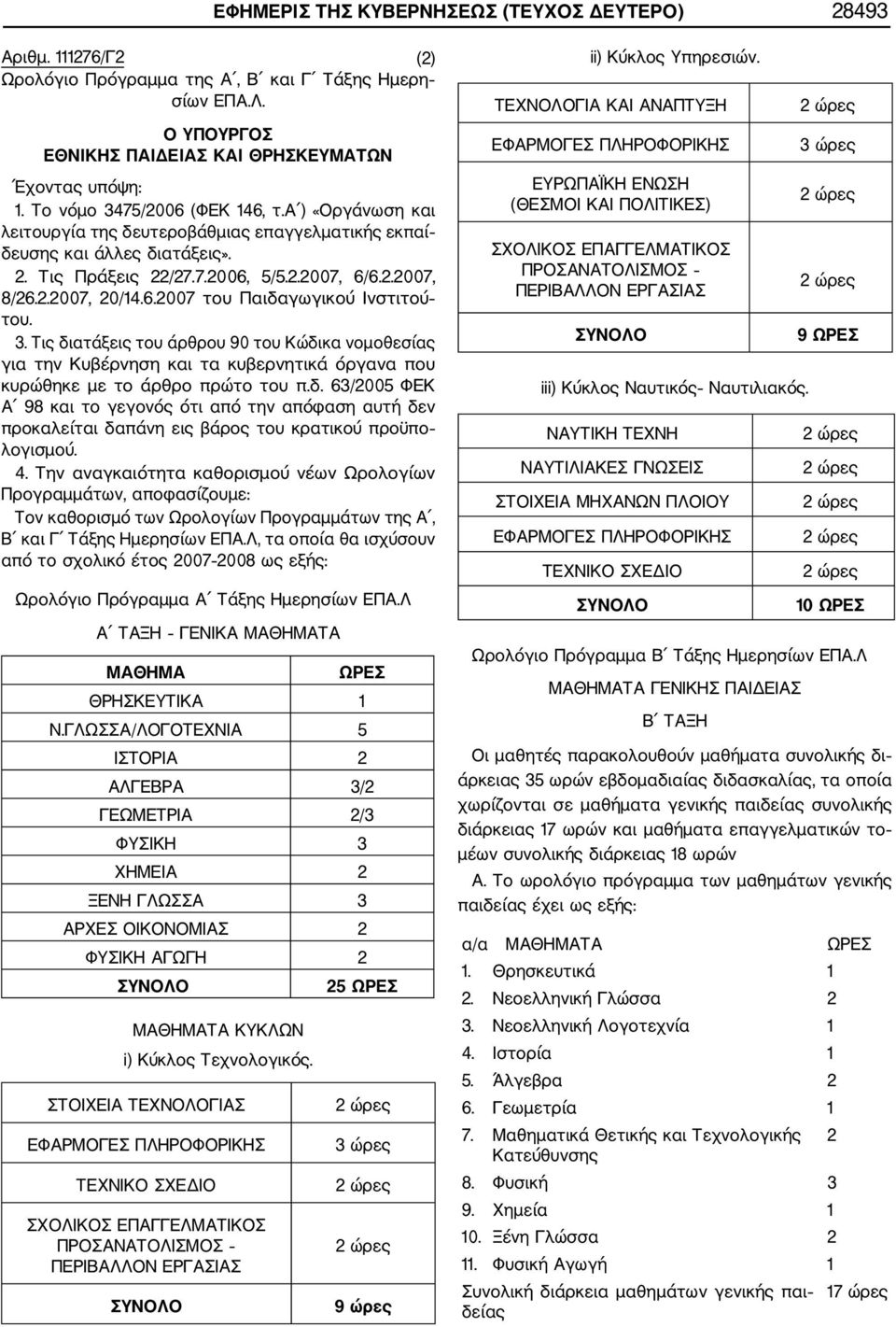 6.2007 του Παιδαγωγικού Ινστιτού του. 3. Τις διατάξεις του άρθρου 90 του Κώδικα νομοθεσίας για την Κυβέρνηση και τα κυβερνητικά όργανα που κυρώθηκε με το άρθρο πρώτο του π.δ. 63/2005 ΦΕΚ Α 98 και το γεγονός ότι από την απόφαση αυτή δεν προκαλείται δαπάνη εις βάρος του κρατικού προϋπο λογισμού.