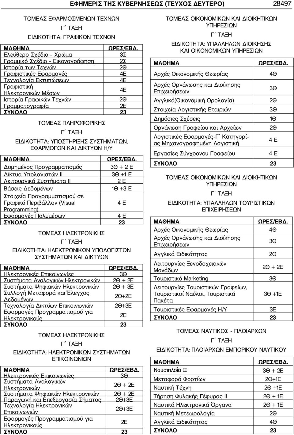 + 2 Ε Δίκτυα Υπολογιστών ΙΙ +1 Ε Λειτουργικά Συστήματα ΙΙ 2 Ε Βάσεις Δεδομένων 1Θ +3 Ε Στοιχεία Προγραμματισμού σε Γραφικό Περιβάλλον (Visual 4 Ε Programming) Εφαρμογές Πολυμέσων 4 Ε ΤΟΜΕΑΣ