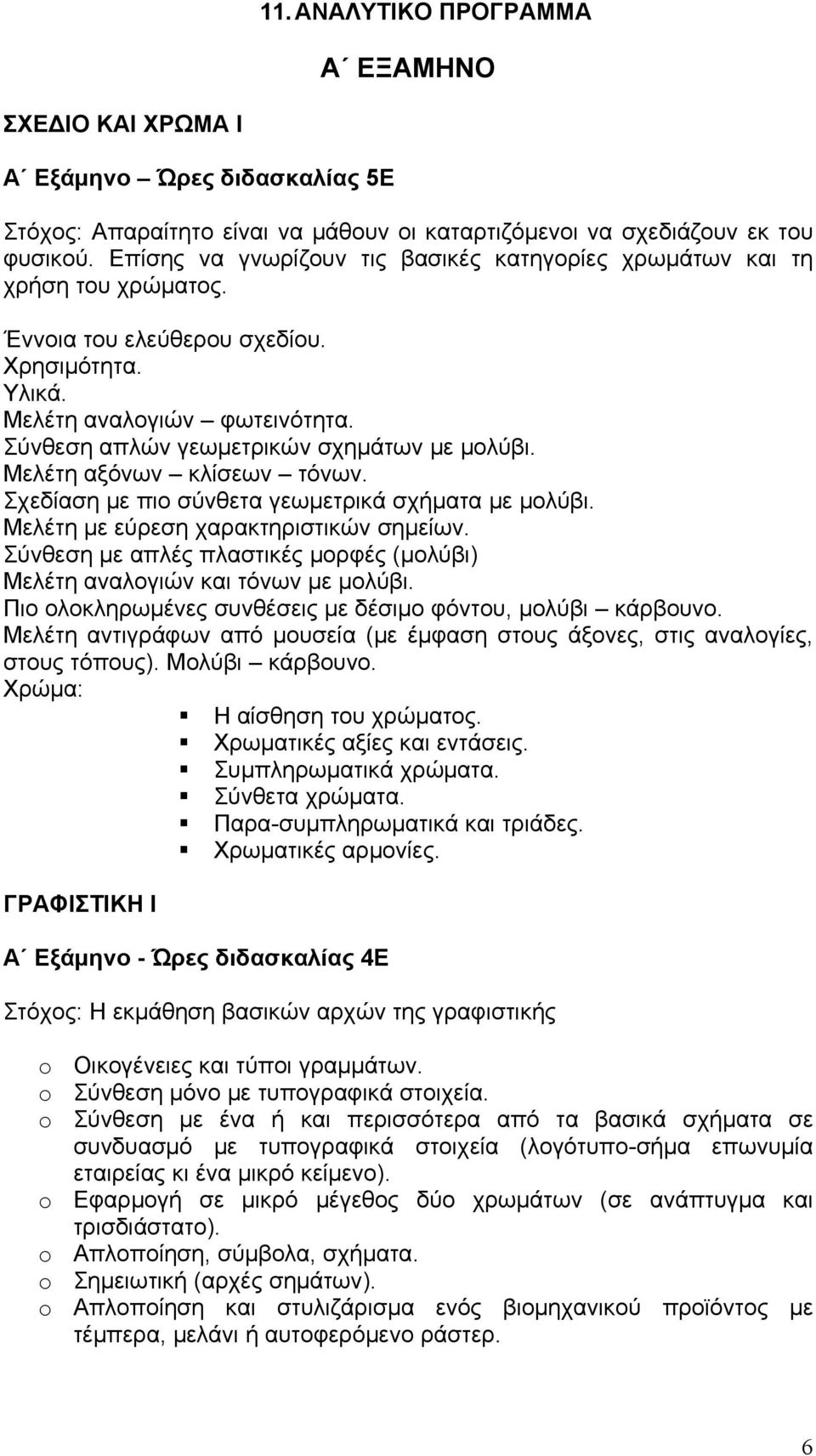 Σύνθεση απλών γεωμετρικών σχημάτων με μολύβι. Μελέτη αξόνων κλίσεων τόνων. Σχεδίαση με πιο σύνθετα γεωμετρικά σχήματα με μολύβι. Μελέτη με εύρεση χαρακτηριστικών σημείων.