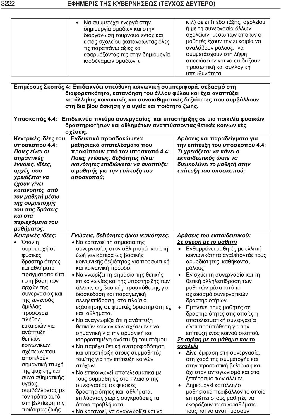 κτλ) σε επίπεδο τάξης, σχολείου ή με τη συνεργασία άλλων σχολείων, μέσω των οποίων οι μαθητές έχουν την ευκαιρία να αναλάβουν ρόλους, να συμμετάσχουν στη λήψη αποφάσεων και να επιδείξουν προσωπική