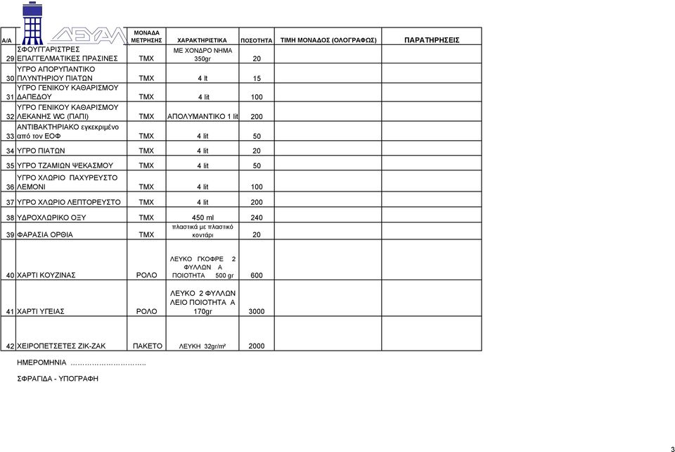 ΠΙΑΤΩΝ ΤΜΧ 4 lit 20 35 ΥΓΡΟ ΤΖΑΜΙΩΝ ΨΕΚΑΣΜΟΥ ΤΜΧ 4 lit 50 36 ΥΓΡΟ ΧΛΩΡΙΟ ΠΑΧΥΡΕΥΣΤΟ ΛΕΜΟΝΙ ΤΜΧ 4 lit 100 37 ΥΓΡΟ ΧΛΩΡΙΟ ΛΕΠΤΟΡΕΥΣΤΟ ΤΜΧ 4 lit 200 38 Υ ΡΟΧΛΩΡΙΚΟ ΟΞΥ ΤΜΧ 450 ml 240 πλαστικά µε