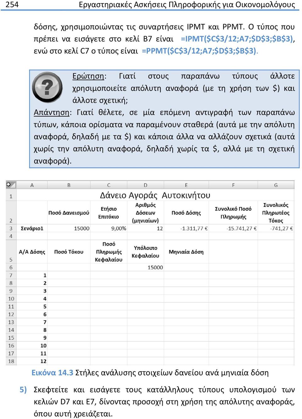 Ερώτηση: Γιατί στους παραπάνω τύπους άλλοτε χρησιμοποιείτε απόλυτη αναφορά (με τη χρήση των $) και άλλοτε σχετική; Απάντηση: Γιατί θέλετε, σε μία επόμενη αντιγραφή των παραπάνω τύπων, κάποια ορίσματα