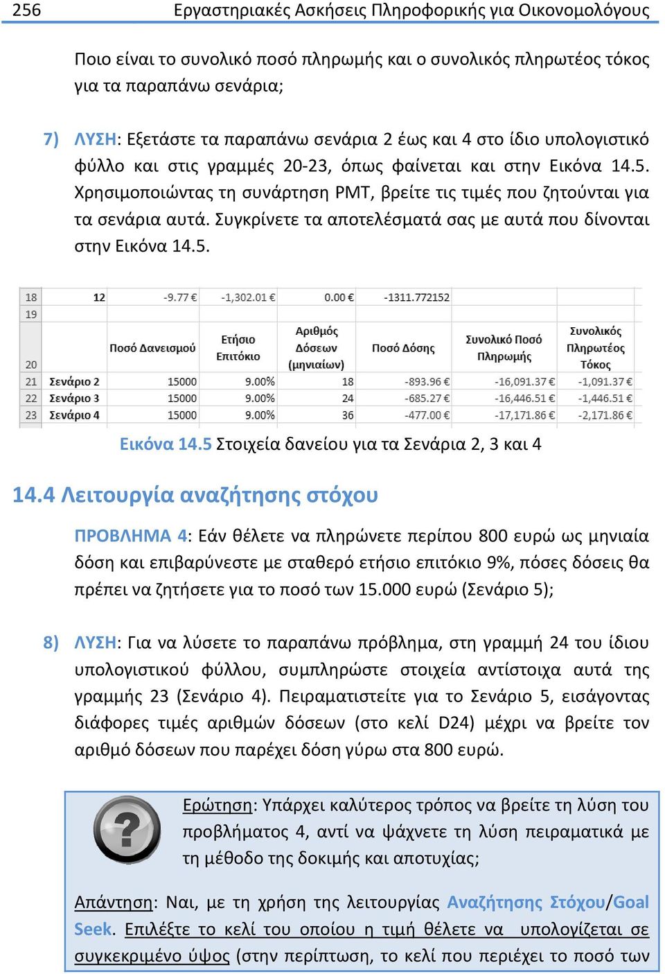 Συγκρίνετε τα αποτελέσματά σας με αυτά που δίνονται στην Εικόνα 14.5. Εικόνα 14.5 Στοιχεία δανείου για τα Σενάρια 2, 3 και 4 14.