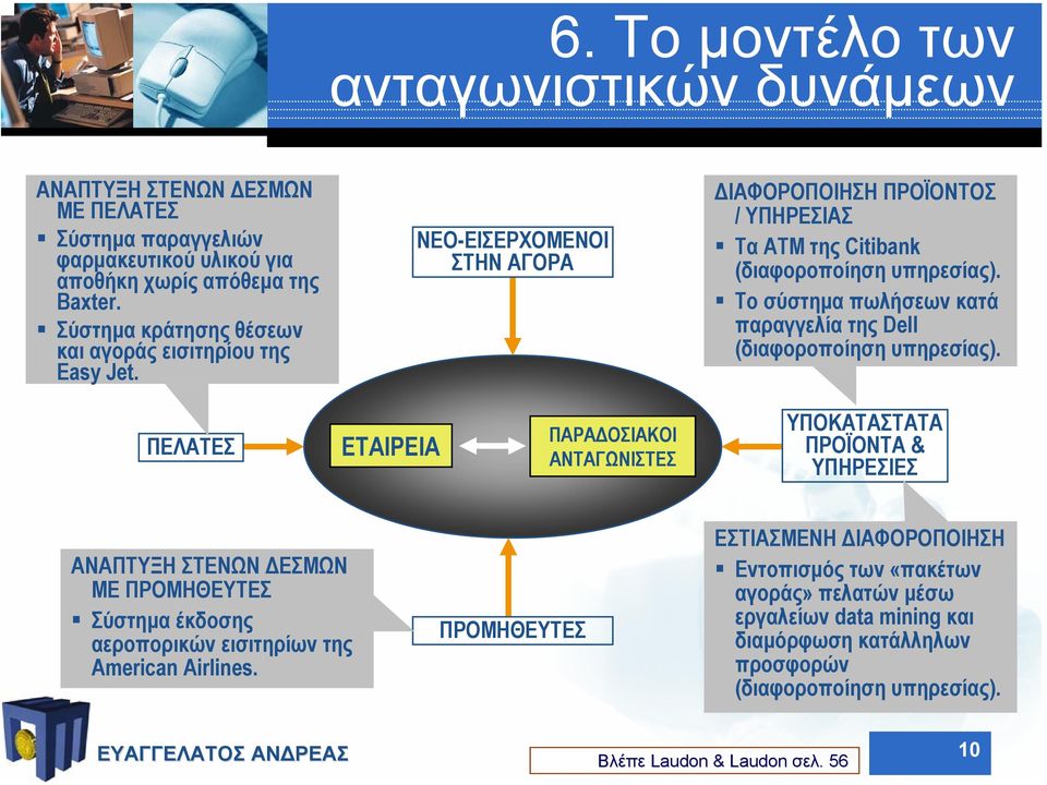 Το σύστηµαπωλήσεωνκατά παραγγελία της Dell (διαφοροποίηση υπηρεσίας).