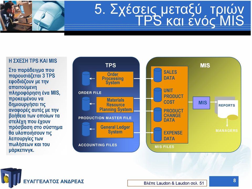 λειτουργίες των πωλήσεων και του µάρκετινγκ.