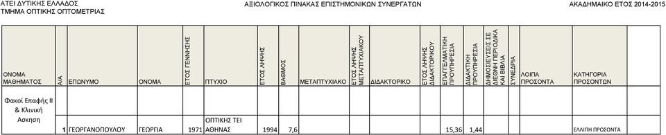 ΓΕΩΡΓΑΝΟΠΟΥΛΟΥ ΓΕΩΡΓΙΑ 1971