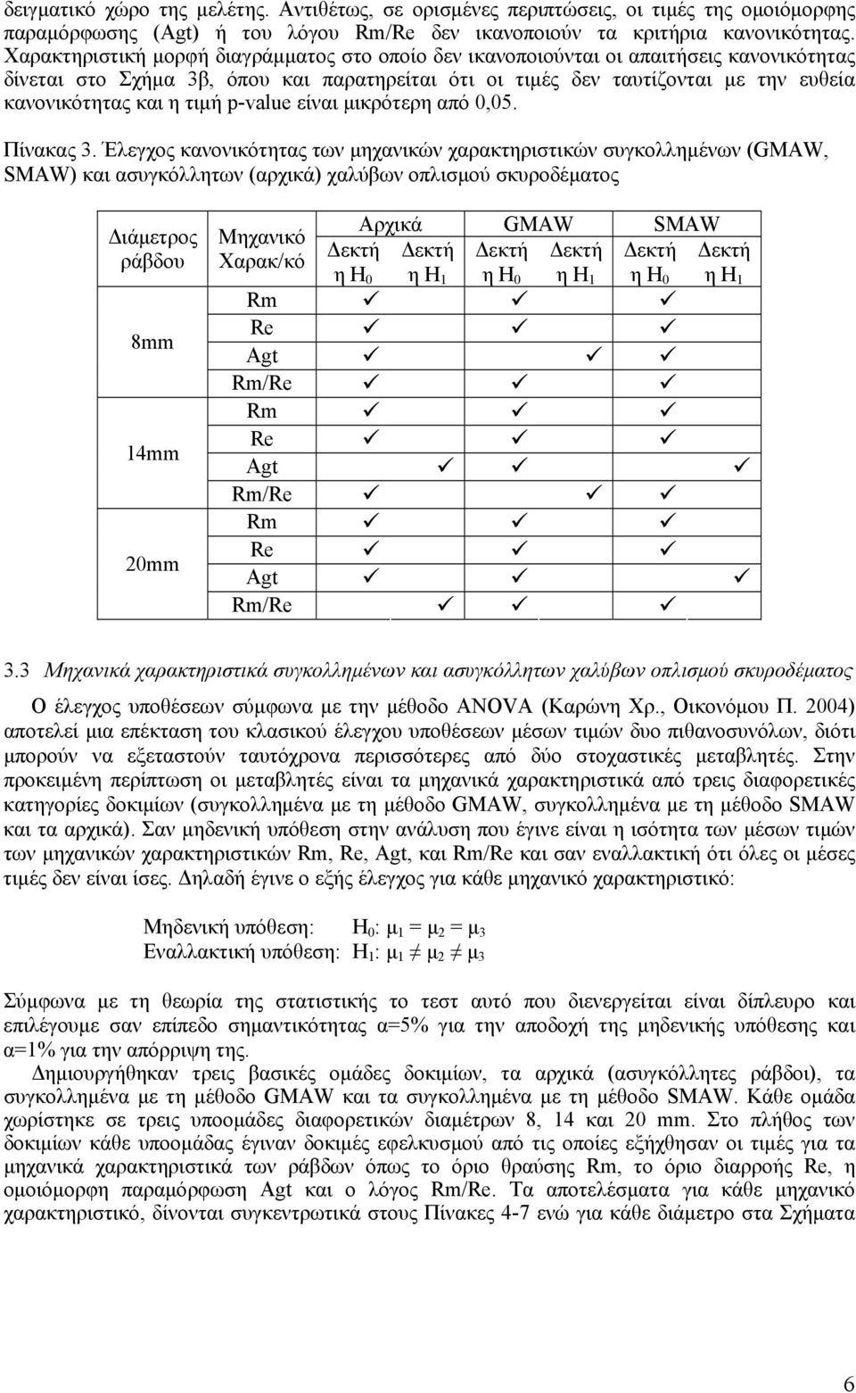 p-value είναι μικρότερη από 0,05. Πίνακας 3.