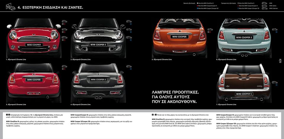 Μοντέλα MINI Cooper S/Cooper SD MINI Clubman 1. Εξωτερικό Chrome Line 2. Εξωτερικό Chrome Line. Εξωτερικό Chrome Line. Εξωτερικό Chrome Line 22 23 3. Εξωτερικό Chrome Line 4.