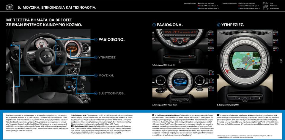 ΚΑΙΝΟΥΡΙΟ ΚΟΣΜΟ. 1 ΡΑΔΙΟΦΩΝΑ. 2 ΥΠΗΡΕΣΙΕΣ. 1 ΡΑΔΙΟΦΩΝΟ. 2 υπηρεσιεσ.. Ραδιόφωνο MINI Boost CD 32 33 3 ΜΟΥΣΙΚΗ. 4 BLUETOOTH/USB.. Ραδιόφωνο MINI Visual Boost.