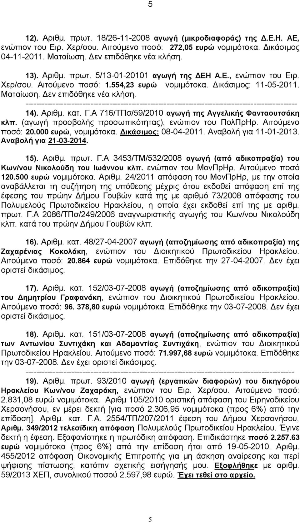 ---------------------------------------------------------------------------------------------------- 14). Αριθμ. κατ. Γ.Α 716/ΤΠσ/59/2010 αγωγή της Αγγελικής Φανταουτσάκη κλπ.